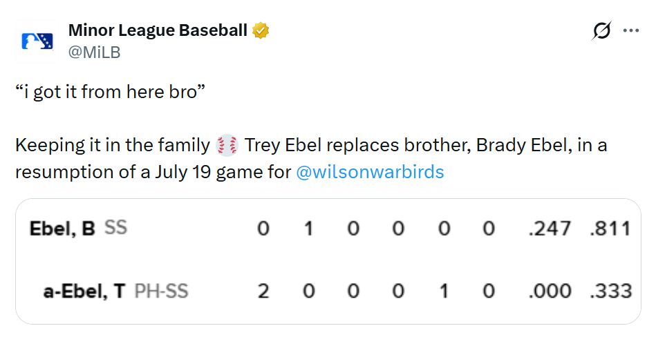 Ebel Brothers